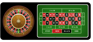Gampang Menang Main di Roulette: Tips dan Trik Untuk Pemula
