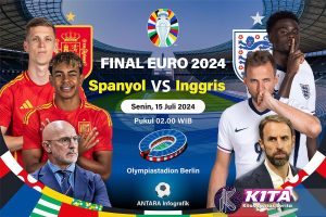 Final Euro 2024: Pertarungan Sengit Spanyol vs Inggris Menanti di Berlin