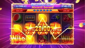 Mighty Sevens FastSpin: Jackpot Klasik dengan Modal Kecil