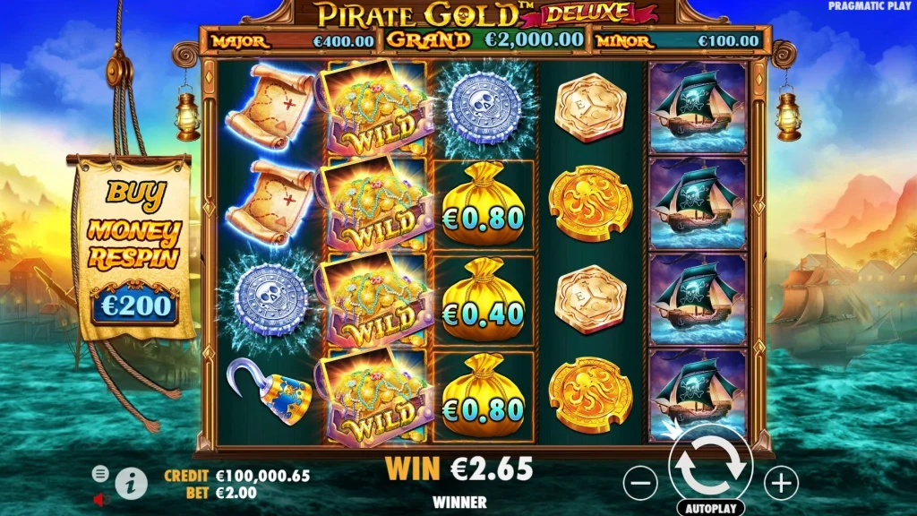 Algoritma Kill Pirate Gold Menjamin 6 Keadilan di Game Ini